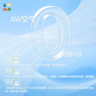 25年秋季新款！森林棠0感空气壳满印风衣！