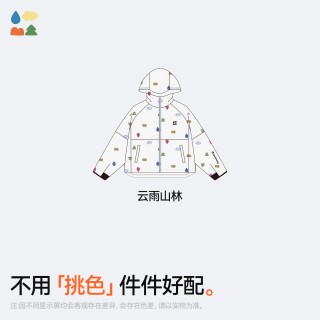 25年秋季新款！森林棠0感空气壳满印风衣！