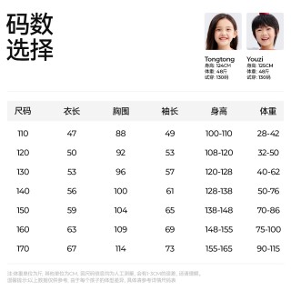 25年秋季新款！森林棠0感空气壳满印风衣！