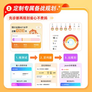 【刺猬英语】5天剑桥KET/PET陪跑体验