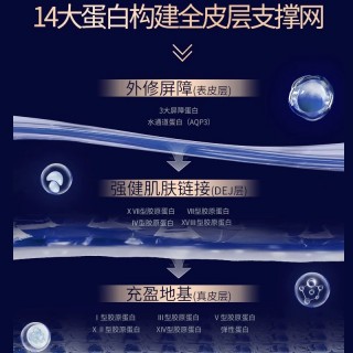 清仓！润熙泉赋颜紧致修护精华油[30ml/瓶]以油养肤！人参，牡丹，灵芝孢子油，搭配13种冻龄胶原，协同玻尿酸，利用精华油强渗透高吸收，将核心成分直接输送肌底~