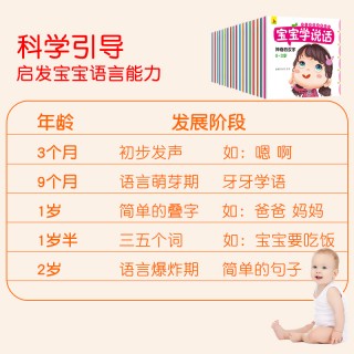 【小红帆童书】宝宝学说话（18本） 18大主题 给宝宝正确引导