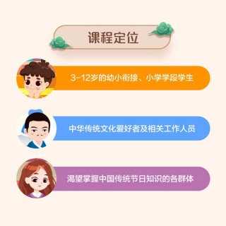甜圈KID 中国传统节日 12集