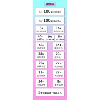 双十一超级福利活动，买课赠课，哈喽爱豆 漫画艺术课 适合7岁+的小朋友 赠送全套绘画礼盒，送油画大师课视频16节+送精品水粉课视频24节+送30张16开绘画纸+送立体摆台画2幅