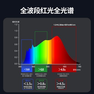 大满贯·晨曦立式落地大路灯