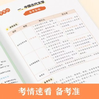 开心【小初高必背文学常识】小学初中高中语文基础知识考点全覆盖