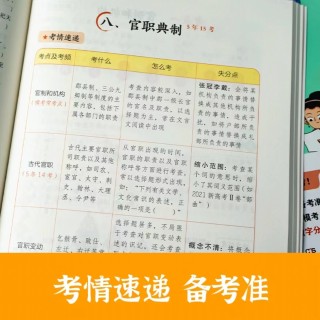 开心【小初高必背文学常识】小学初中高中语文基础知识考点全覆盖