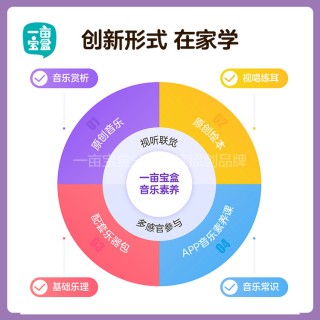 开抢🔔【一亩宝盒·音乐素养分级阅读家教盒】奥尔夫音乐课在家上，立省三五千！