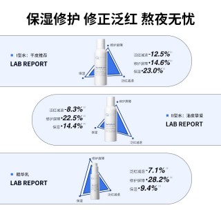 福瑞达DR.ALVA瑷尔博士益生精研平衡修复2.0水乳送同款水乳小样