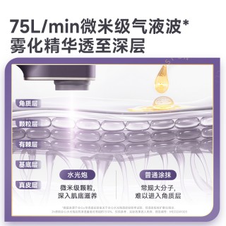 重磅消息！国民护肤黑科技 —— 谷心无针水光炮  历史*低价 618爆款活动  直降200  现在仅需 399 元即可把美容院级水光护理搬回家！
