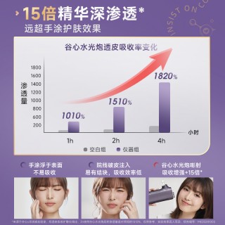 重磅消息！国民护肤黑科技 —— 谷心无针水光炮  历史*低价 618爆款活动  直降200  现在仅需 399 元即可把美容院级水光护理搬回家！