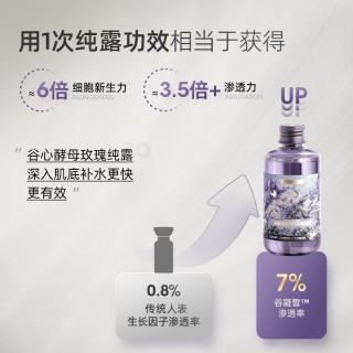 【爆款主推】谷心 密集补水 玫瑰纯露200ml*2 赠玫瑰纯露200ml，补水神器