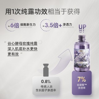 【护肤套装】谷心补水抗衰滋养系列套装 淡化细纹 抗氧提亮~