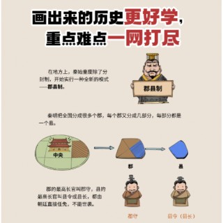 混知·漫画历史早知道 小升初初中历史考点小四门学习教辅读物