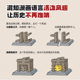 混知·漫画历史早知道 小升初初中历史考点小四门学习教辅读物