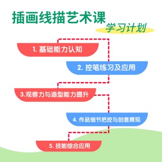 双十一超级福利活动，买课赠课，哈喽爱豆 插画线描艺术课 适合7岁+的小朋友 赠送全套绘画礼盒，送油画大师课视频16节+送精品水粉课视频24节+送30张16开绘画纸+送立体摆台画2幅