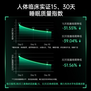 【GENEIII仅三生物】30mg麦角硫因胶囊120粒