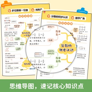 千呼万唤🔥🔥🔥 【*新版，全国通用】  几乎*有 学校都在推荐‼️ 开心教育*火爆的《 趣读数学故事》来啦~