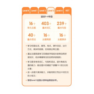 【仅限新用户】尝鲜体验0.1元 步步ABC英语4课时 1对1互动AI北美外教课