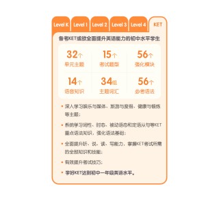 【仅限新用户】尝鲜体验0.1元 步步ABC英语4课时 1对1互动AI北美外教课
