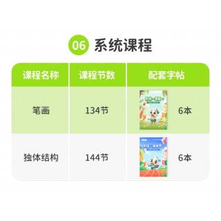 【字棒棒练字1对1辅导】 💰价格2980元，限时福利，仅需1999元  ⭕320节：精品课程 包括基础启蒙 规范书写 卷面书写  ⭕直播课：18节 ⭕配套教材：12本，正姿工具3件 ⭕指导方式：1对1个性化辅导 ⭕辅导时间：每天下午1-9点