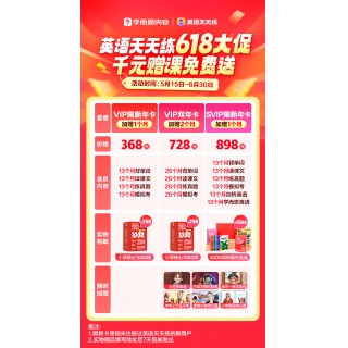 🔥🔥英语天天练618年度促销
*高到手8重福利：*高2个月会员+实物礼盒+6重赠课
🎯728双年卡：月均28元，26个月用到小学毕业，性价比之王
🎯898SVIP卡：冲剑桥/培优，*家长*
🎯368入门款：试错成本低，给孩子试试