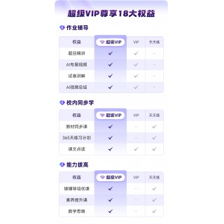 🔥前方高能🔥
🆕【手机号直充】小猿AI（原小猿口算）限时活动来袭~
⏰活动时间5.16-5.24晚23:59:59
💥VIP年卡，到手15个月，178
💥SVIP年卡，到手12个月，298
💥天天年卡，到手12个月，148