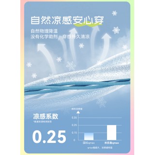 米乐鱼  儿童凉感网眼速干家居服【凉皮套装】
