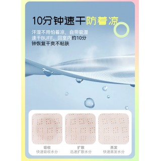 米乐鱼  儿童凉感网眼速干家居服【凉皮套装】