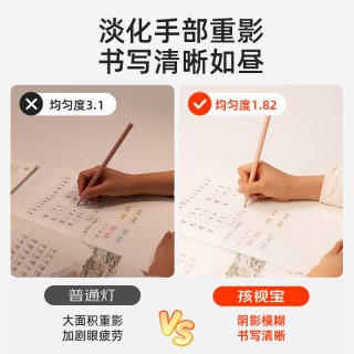 孩视宝FX3-R ✨✨8月活动来啦！护眼灯类目第一【孩视宝全系列】开学爆福利，⁭品牌直发，🔥比官网还要便宜❗ 正品❗ ❗ 保护好眼睛👁️真的太重要❗️国民护眼台灯老品牌——孩视宝来帮你🔥