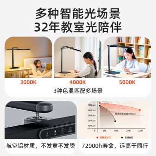 孩视宝FX3-R ✨✨8月活动来啦！护眼灯类目第一【孩视宝全系列】开学爆福利，⁭品牌直发，🔥比官网还要便宜❗ 正品❗ ❗ 保护好眼睛👁️真的太重要❗️国民护眼台灯老品牌——孩视宝来帮你🔥