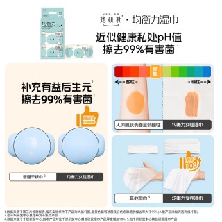 她研社开学季🎉清爽自在一夏🍃
✔全场满59元送折叠购物袋
✔单包专区全系列任选6件
送【深藏BLUE240mm 8片/包+安睡裤M-L码 1条/包】
‼可叠加‼买多送多❗