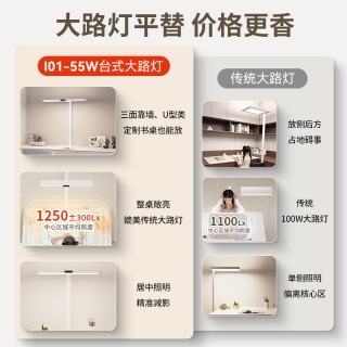 孩视宝I01-55W 限时加赠⬅️新版矫正器，数量有限，赠完为止✨✨8月活动来啦！护眼灯类目第一【孩视宝全系列】开学爆福利，⁭品牌直发，🔥比官网还要便宜❗ 正品❗ ❗ 保护好眼睛👁️真的太重要❗️国民护眼台灯老品牌——孩视宝来帮你🔥