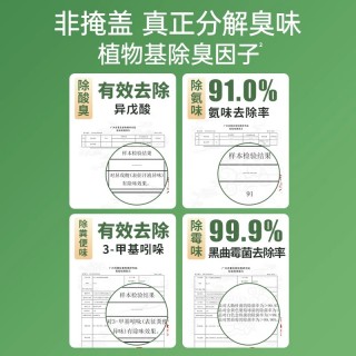 【🎉水卫士除菌消臭鞋袜喷雾】鞋臭脚臭 一步解决👏夏天自信穿拖鞋的底气🙀出门喷一下手脚臭无忧💪谁懂汗脚🦶➕*双buff的痛啊…   🌿植物基×银离子黑科技！⏳48小时长效狙击鞋袜异味根源🦠杀菌+分解双管齐下👟告别尴尬汗脚臭鞋！