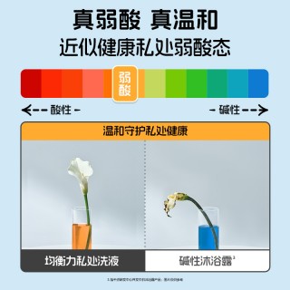 她研社🎉【慕斯私处洗液专区】  均衡力慕斯私处洗液体验装 【可用约半个月】 50ml/瓶x1瓶 💰18.8  添加乳酸 洗去99%有害菌 7大0添加 温和不刺激 淡雅白茶香 清新祛味 慕斯质地 泡沫绵密易冲洗