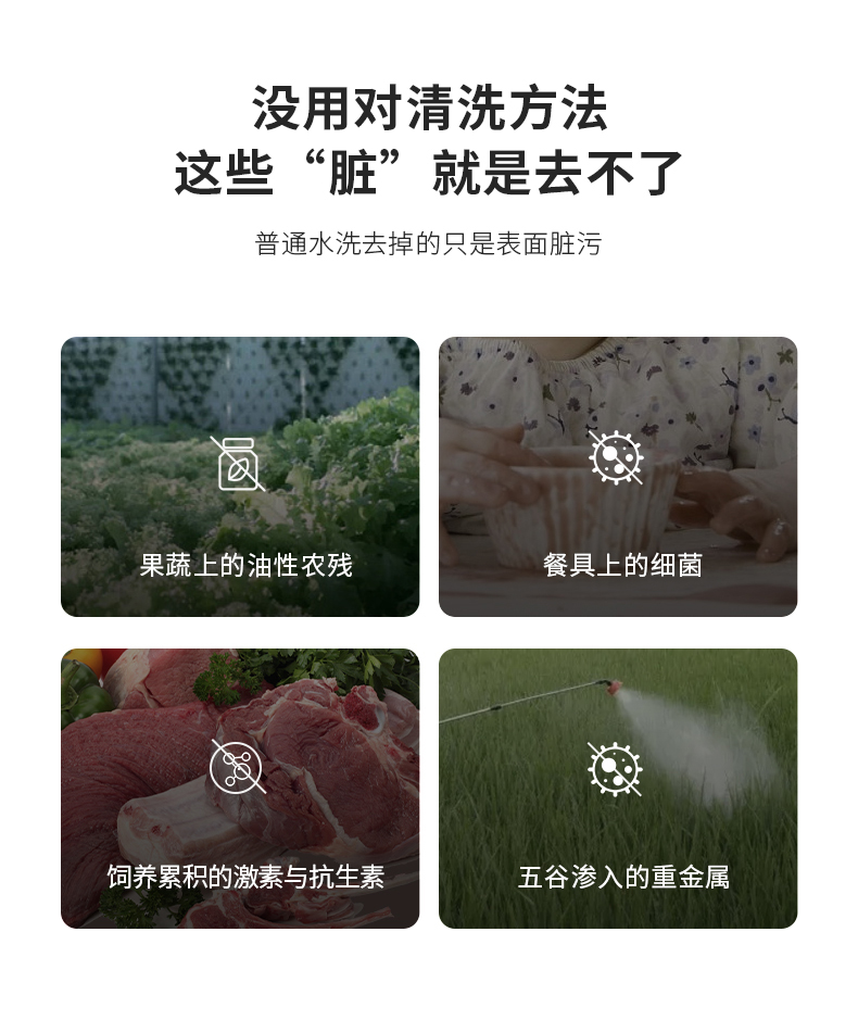 根元果蔬清洗机详情页_02.jpg