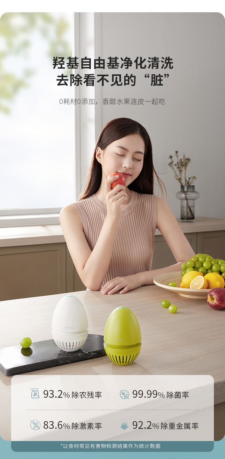 根元果蔬清洗机详情页_03.jpg