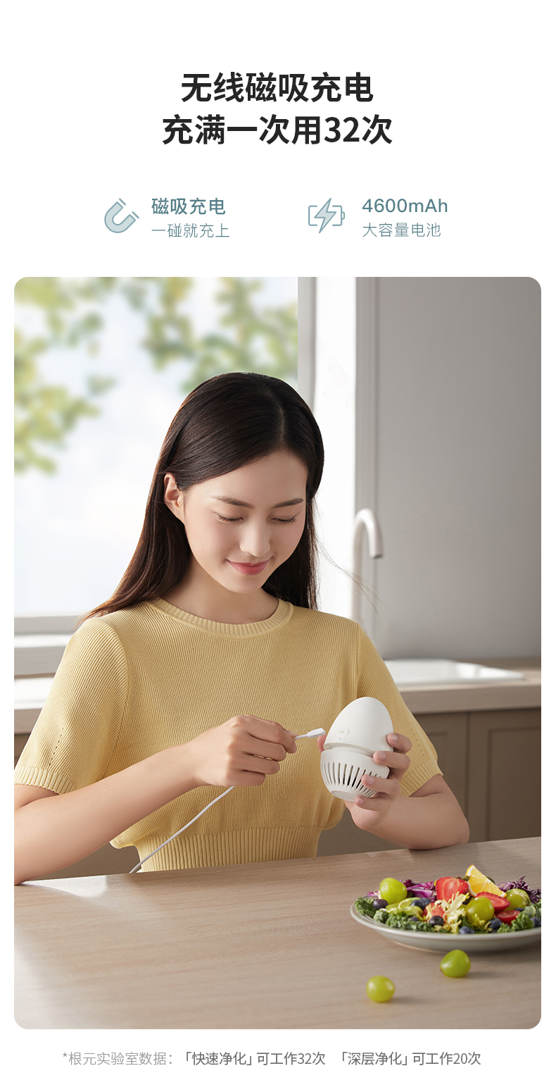 根元果蔬清洗机详情页_20.jpg