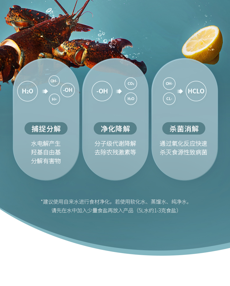 根元果蔬清洗机详情页_05.jpg