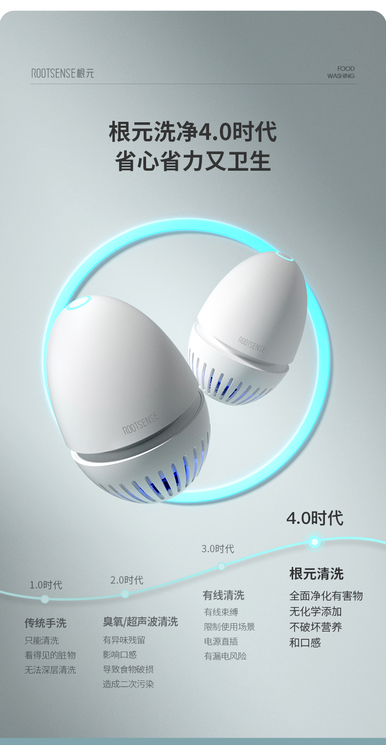 根元果蔬清洗机详情页_07.jpg