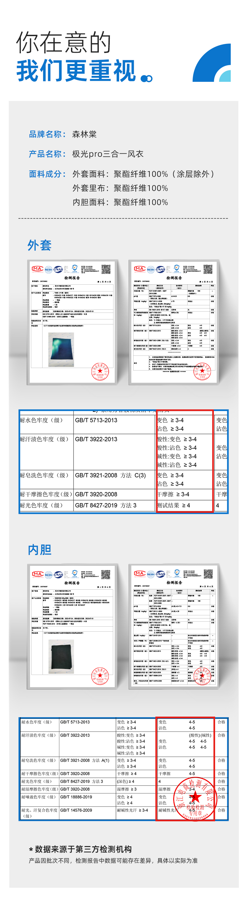 极光pro三合一风衣02_01.jpg