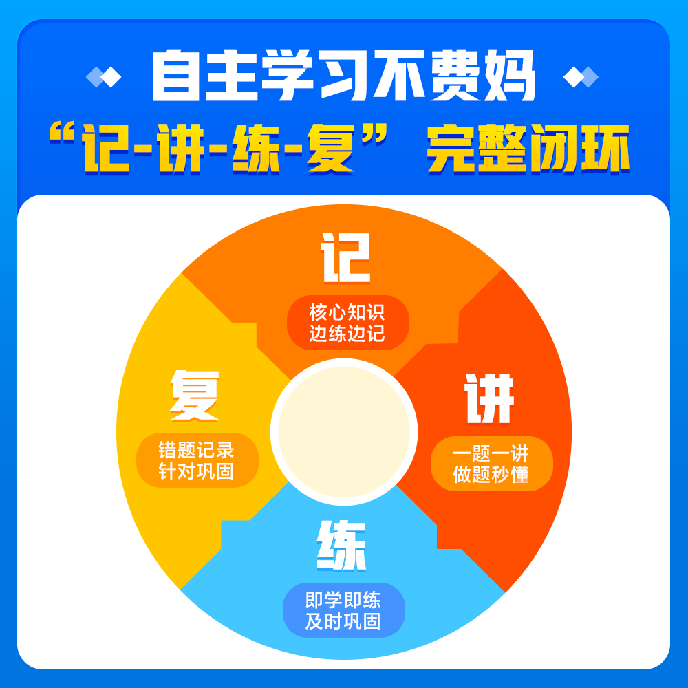 /uploads/image/2024/03/15/dbe45942a9b86ddd6c6574ade9214b65.png 11.png