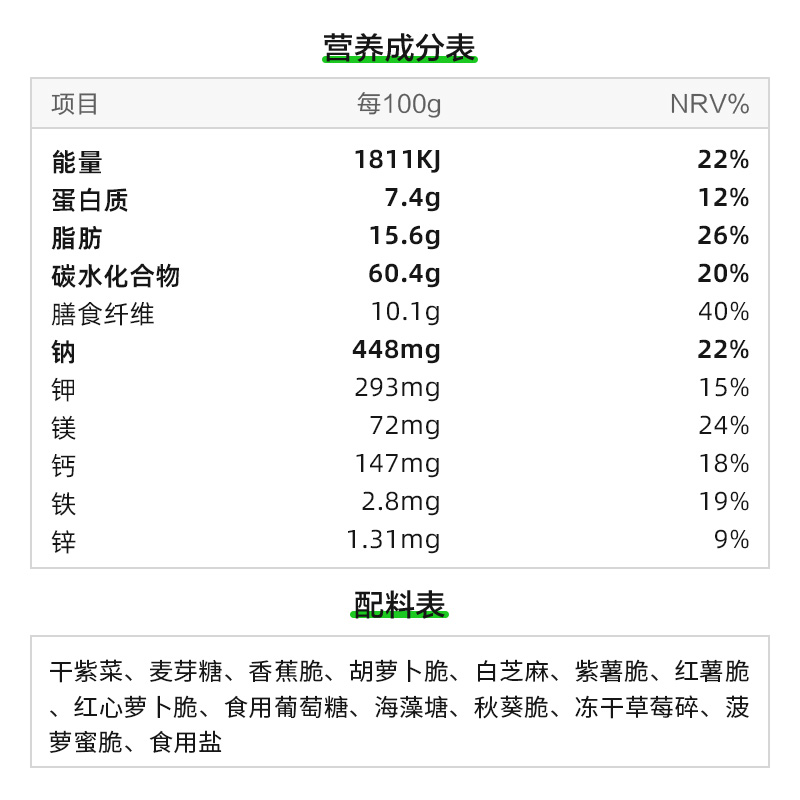 营养成分表.jpg