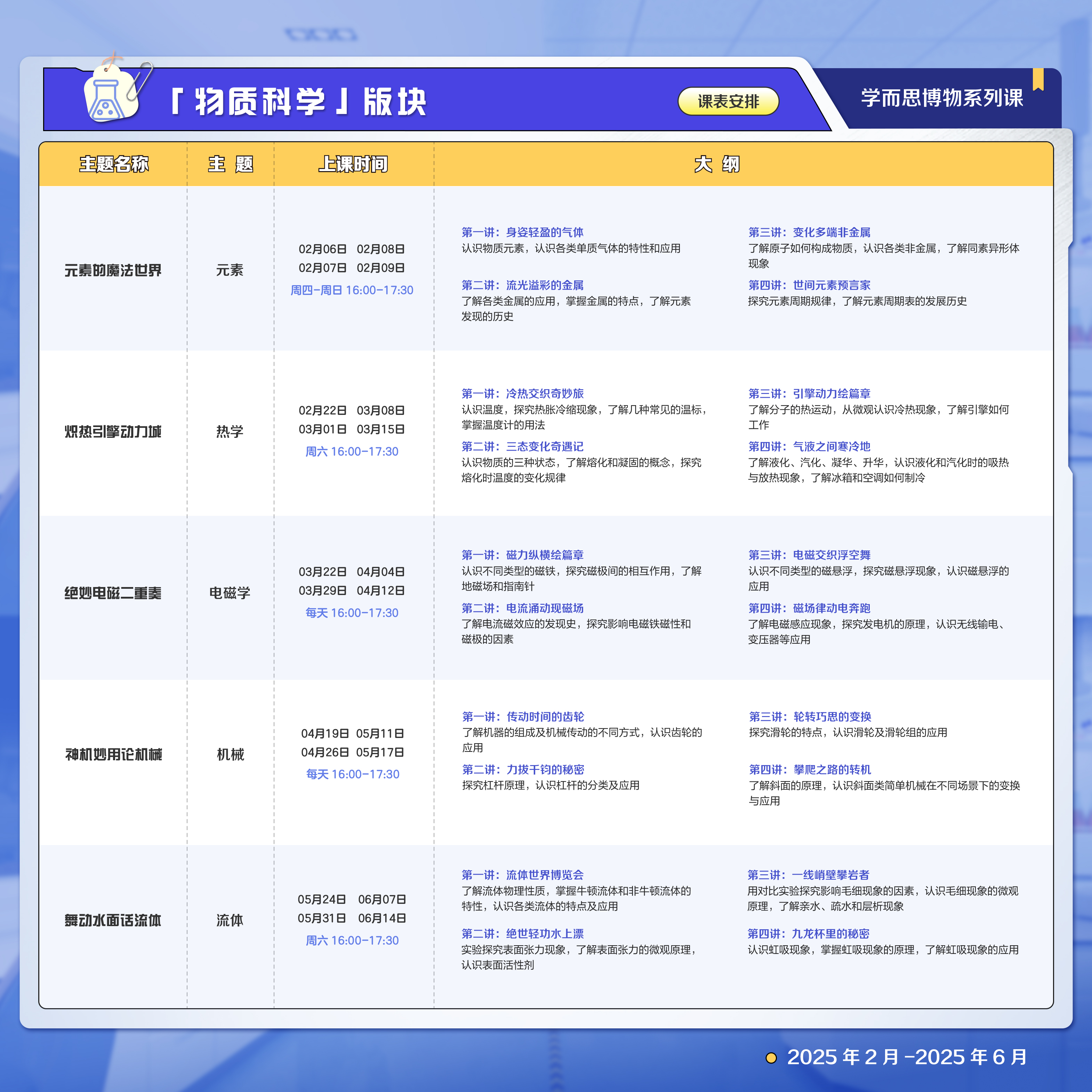 物质科学课表1 拷贝(1)(1).jpg