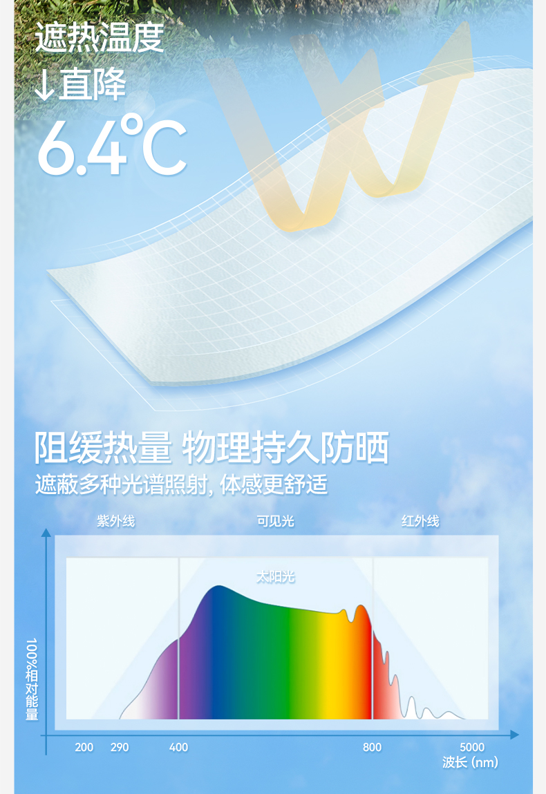 穿竹林斗篷防晒服详情01_07.jpg