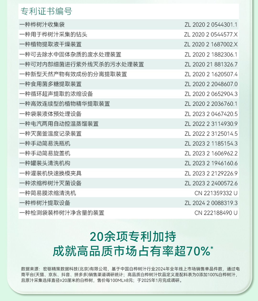 详情页（白金）_06.png
