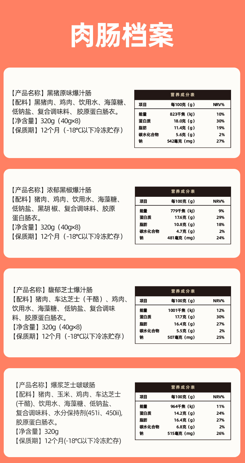 追肉记详情(2)_17-1 .jpg