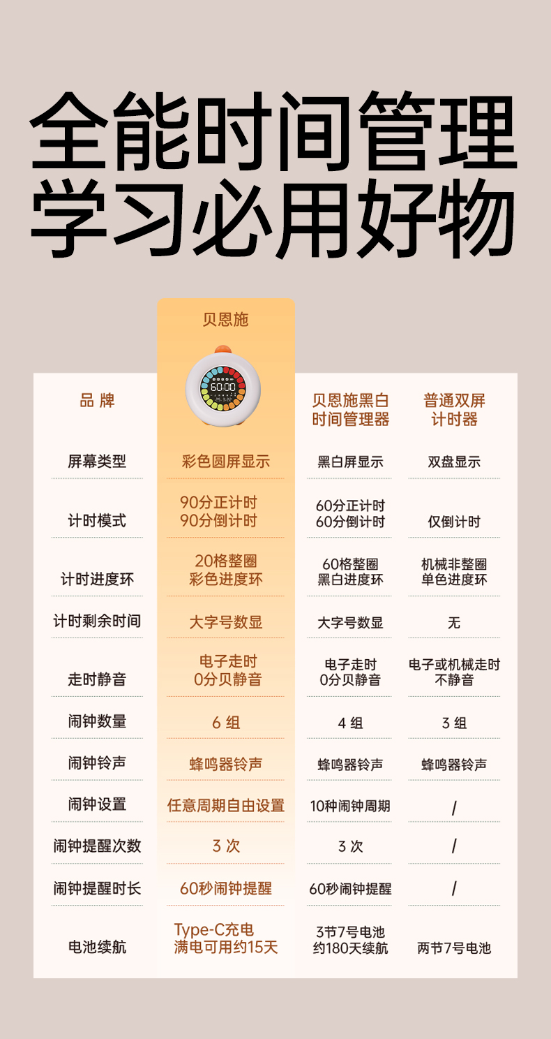 T3-时间管理器-790_03.jpg