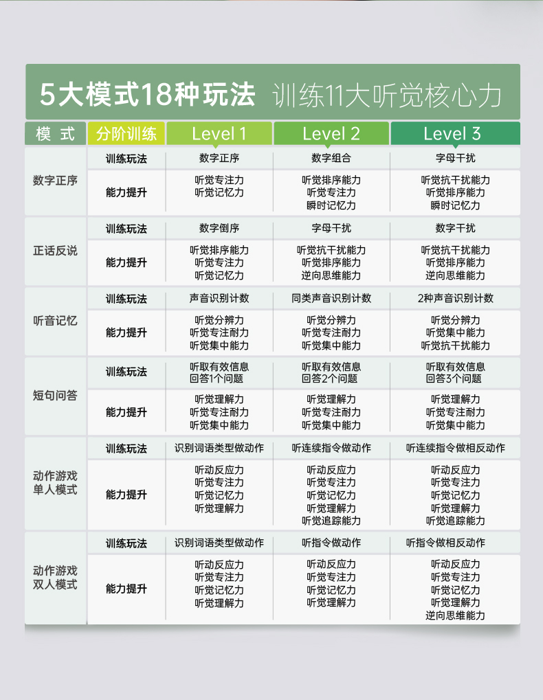 ZN88-听觉专注力训练机-790_05.jpg