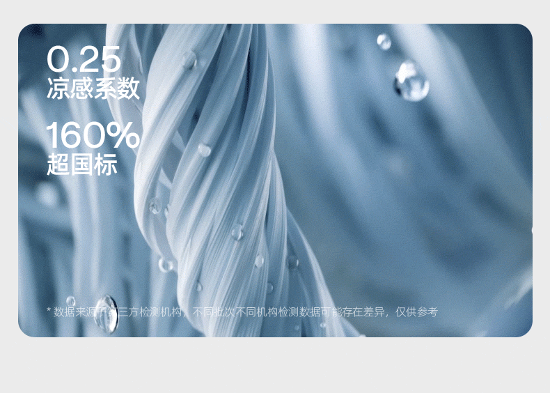 护颈口罩_09GIF.gif
